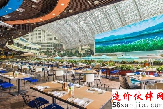 成都“新名片”之環(huán)球中心天堂洲際大飯店