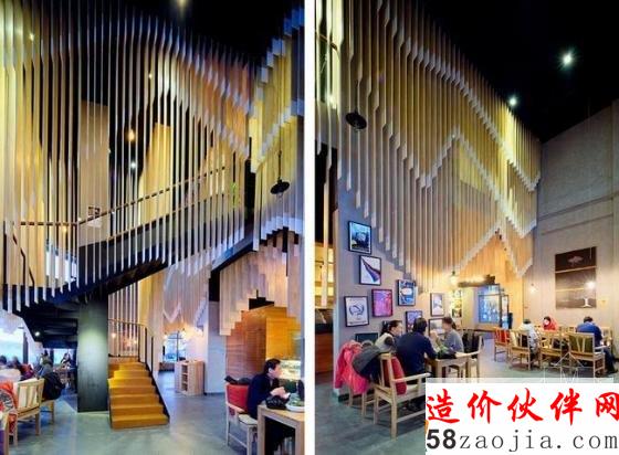 萬科松花湖度假區(qū)“悠閑”意大利山舍咖啡廳