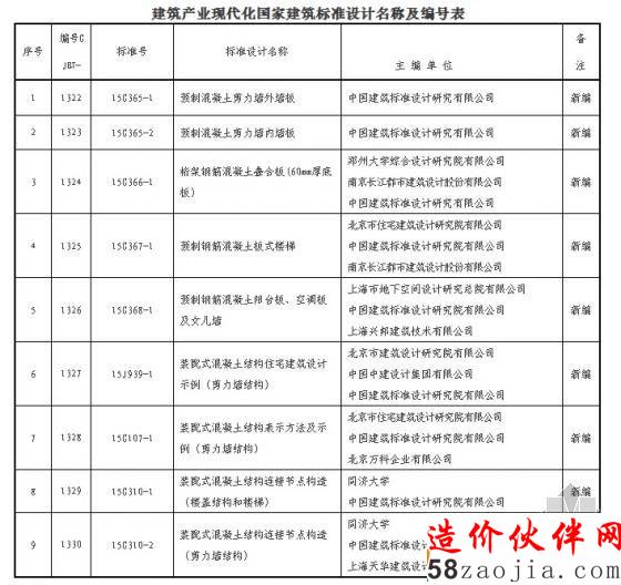 1_副本_副本