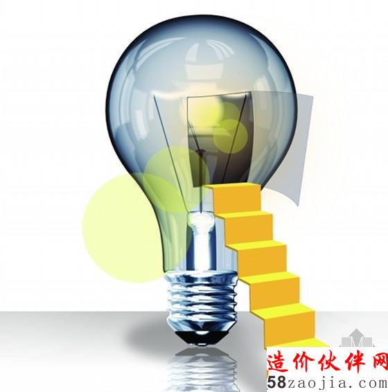 電價(jià)改革