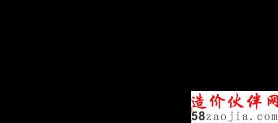 室內(nèi)外裝潢設(shè)計(jì)就業(yè)形勢(shì)分析