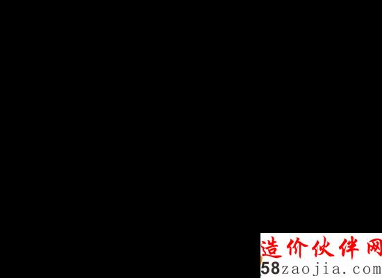 海外購房