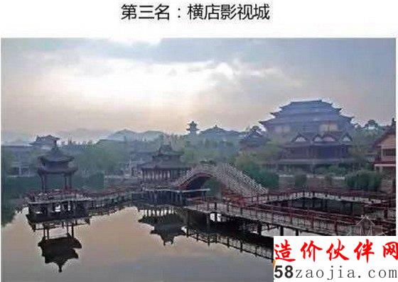 中國最好玩的九大主題公園,你去過哪幾個?