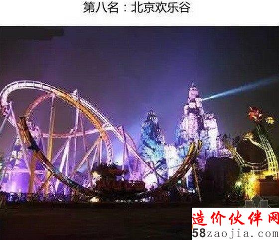 中國最好玩的九大主題公園,你去過哪幾個?