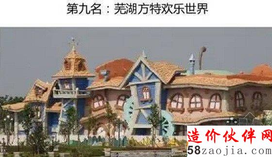 中國最好玩的九大主題公園,你去過哪幾個?