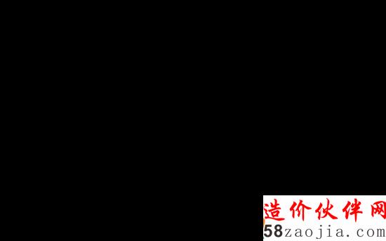 地產(chǎn)開發(fā)峰會(huì)