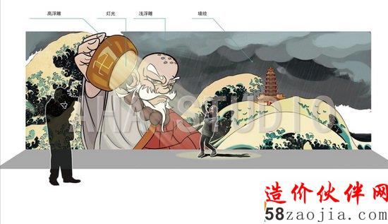 地產(chǎn)開發(fā)峰會(huì)