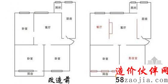 8萬老房翻新記 28年屋齡舊屋變身完美公寓