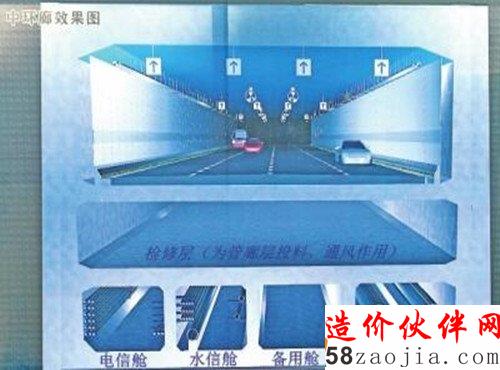 地下管廊建設(shè)