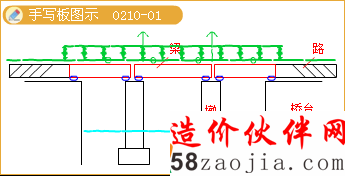 ϲY(ji)(gu)c²Y(ji)(gu)