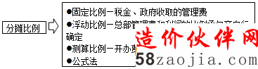 ⽨bM(fi)ʽͷ?jn)? width=