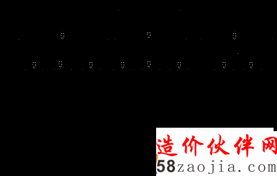̽O(sh)Aηֱֽ(xing)ĿO(jin)C(j)(gu)Mʽ