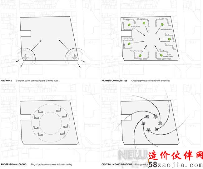UNStudio頭獎(jiǎng)作品闡述面向未來(lái)的生態(tài)設(shè)計(jì)