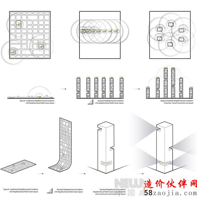 UNStudio頭獎(jiǎng)作品闡述面向未來(lái)的生態(tài)設(shè)計(jì)