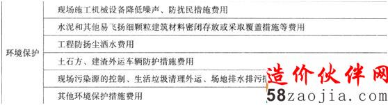 【必會考點】造價工程師工程計價:措施項目費之安全文明施工費