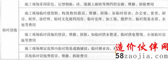 【必會考點】造價工程師工程計價:措施項目費之安全文明施工費