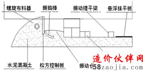 ģ䁙C(j)ʩ