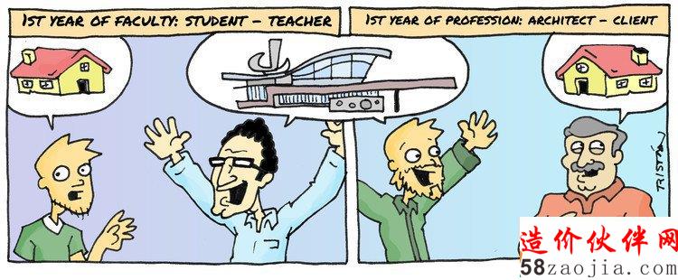 建筑學學生究竟在花季年華中經(jīng)歷了什么?, Courtesy of Tristán Comics
