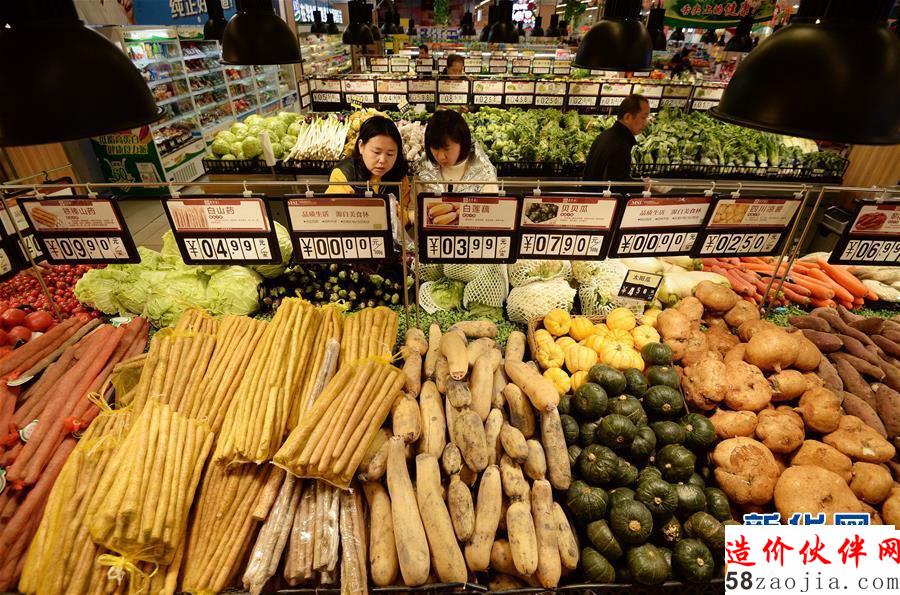 #(經(jīng)濟(jì))(1)3月份全國居民消費(fèi)價格同比上漲2.3%